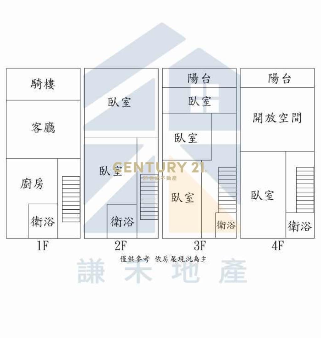 中壢近新明國中透天