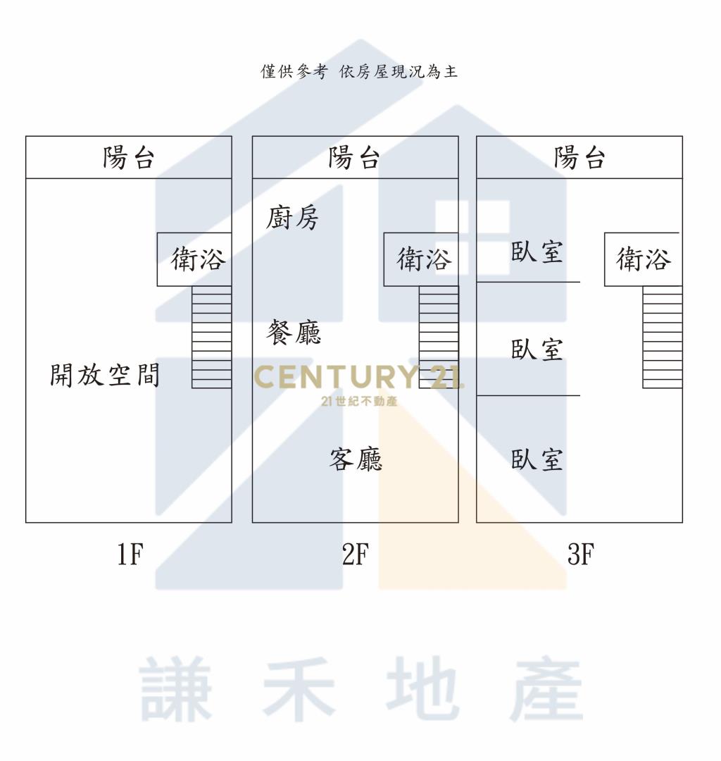埔心國稅局旁透天