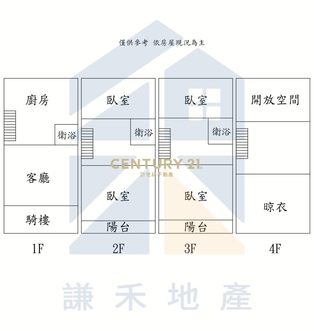 楊梅市區10米路透天