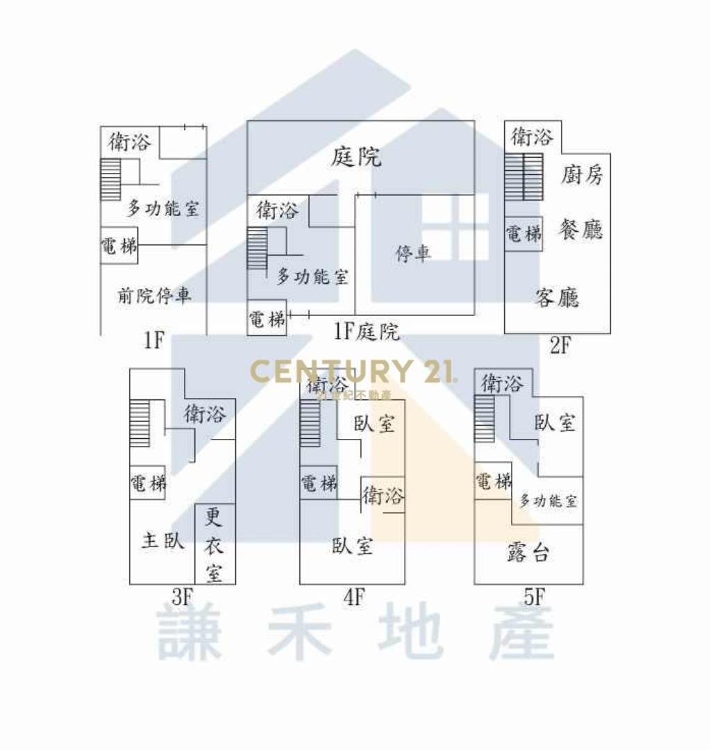 楊梅近湖口大地坪電梯莊園別墅