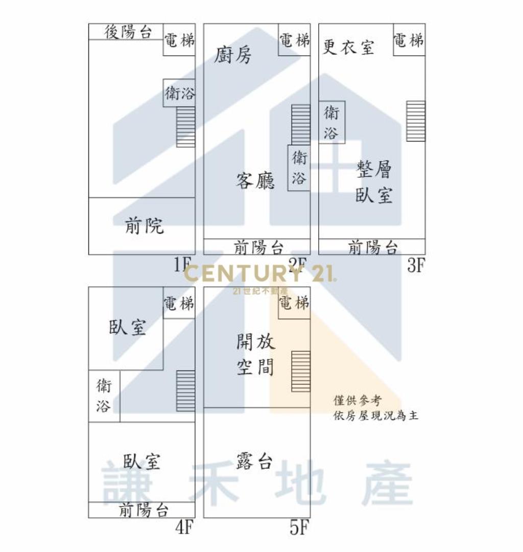 全新中山北全聯旁電梯別墅