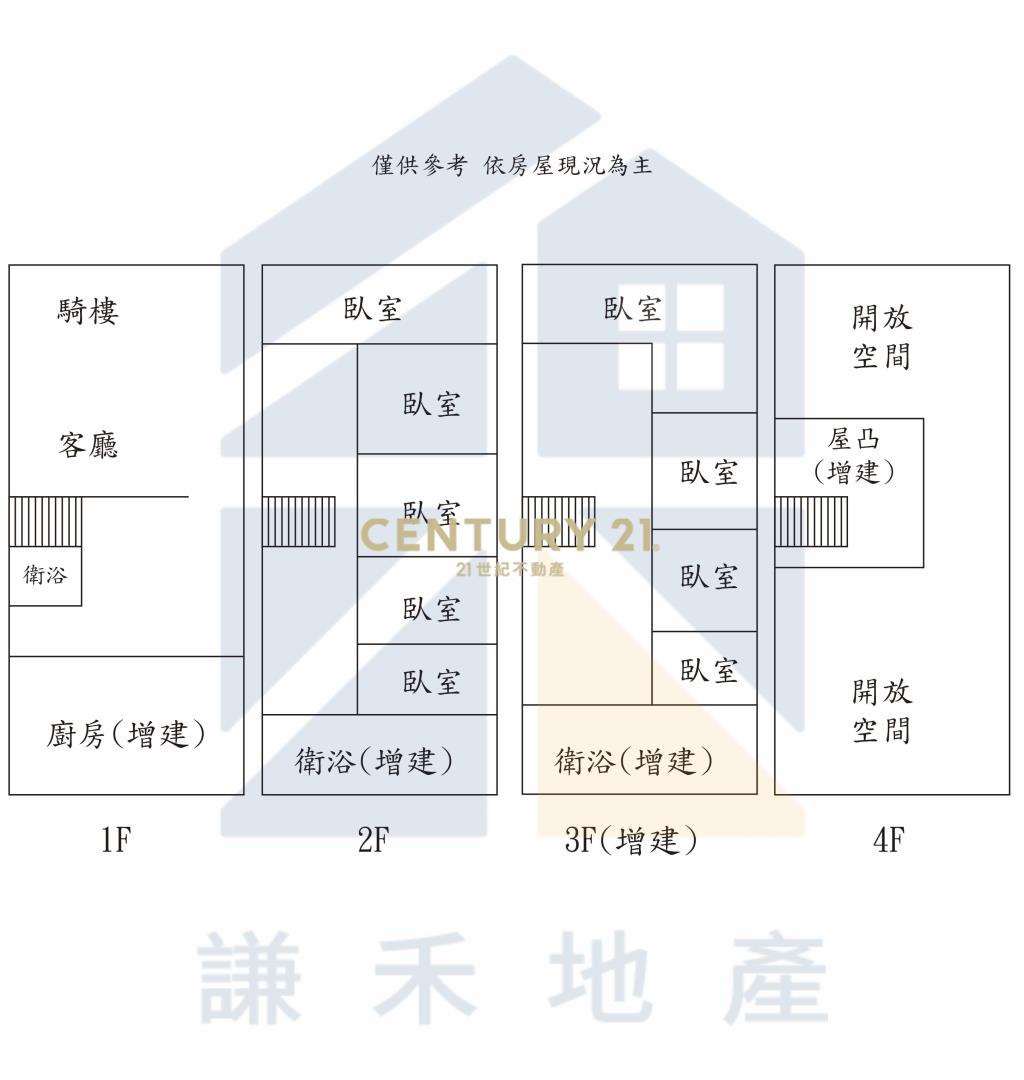 平鎮文化國小旁透天