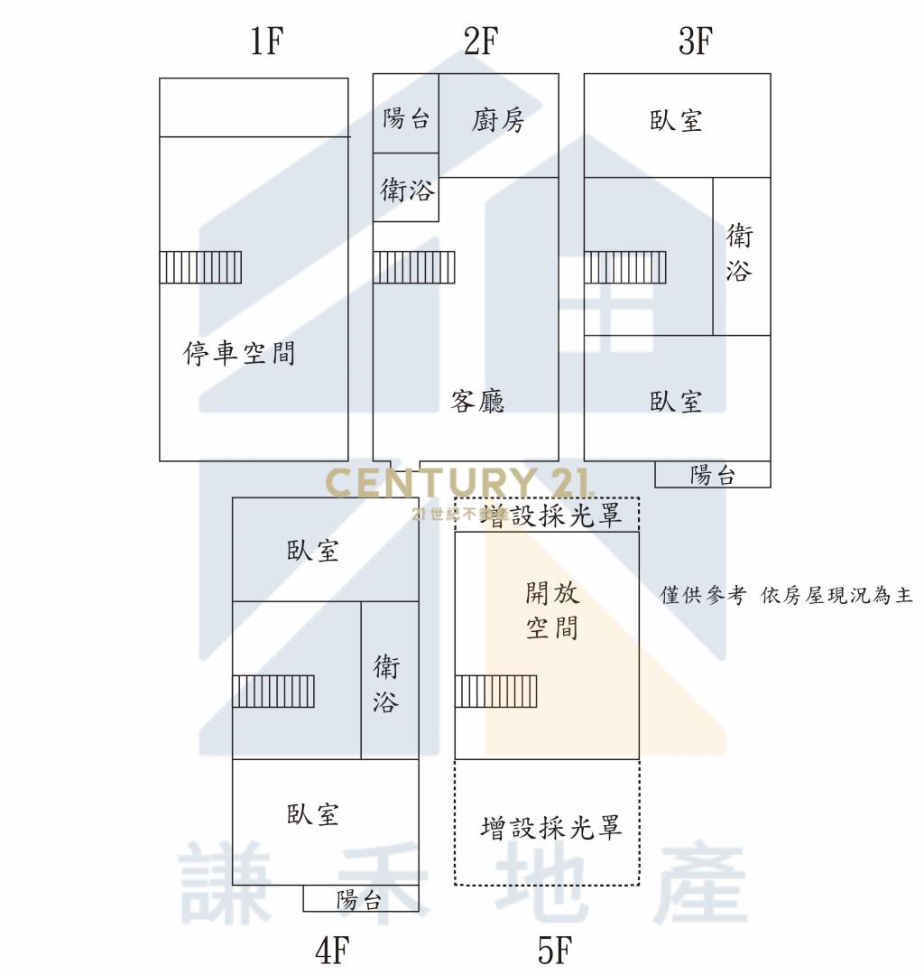 過嶺雙車5房花園別墅