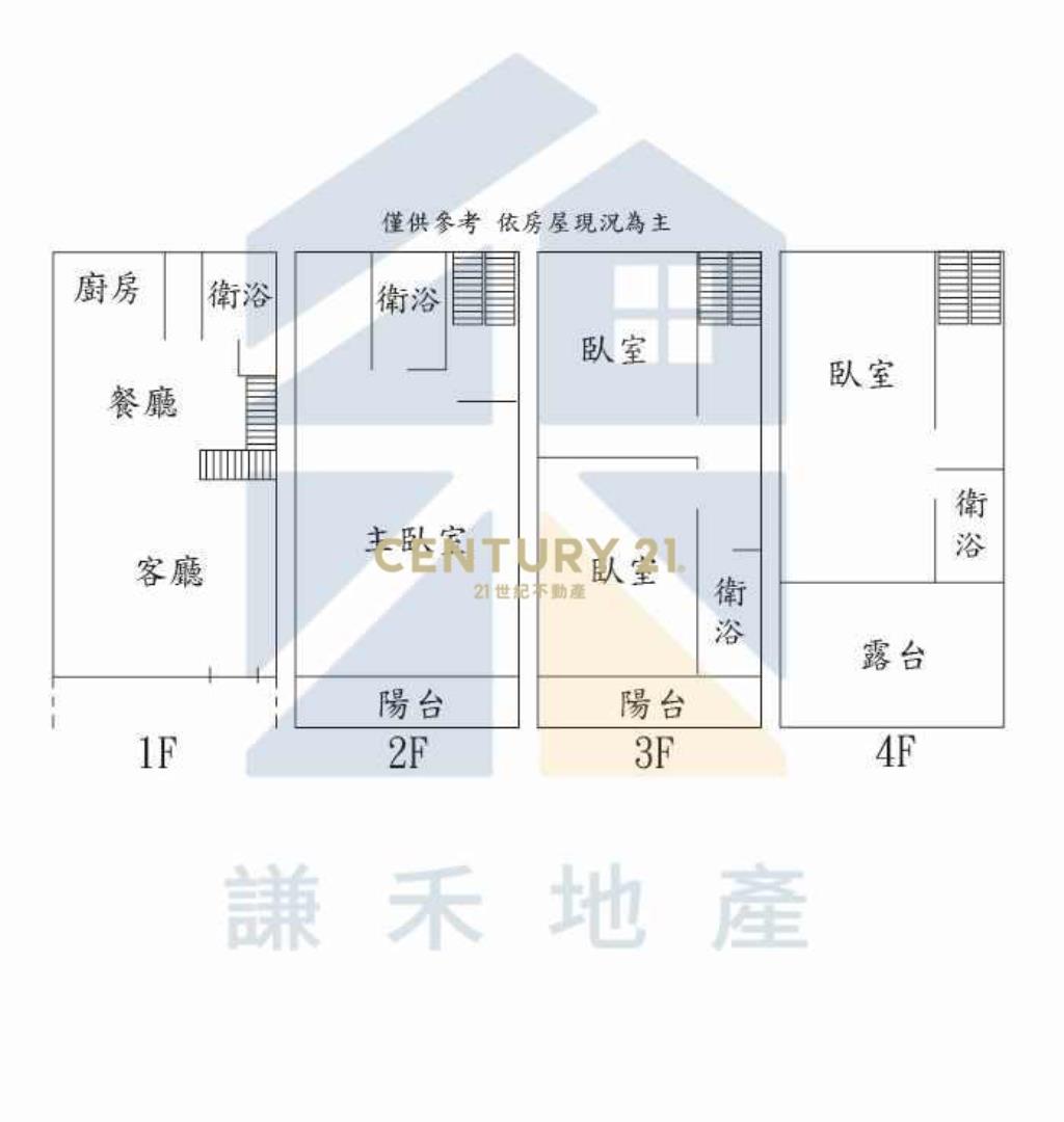 仙草花海邊間三車位美別墅