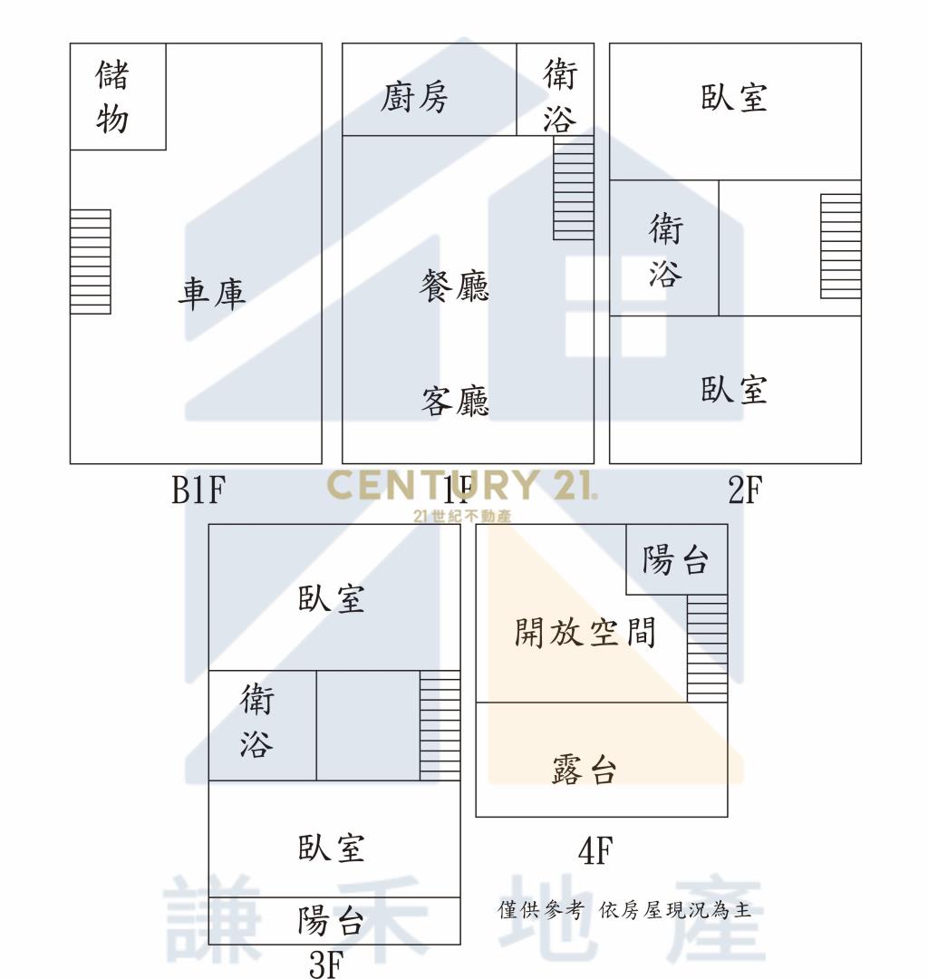 楊光學區三秀雅硯車庫型透天