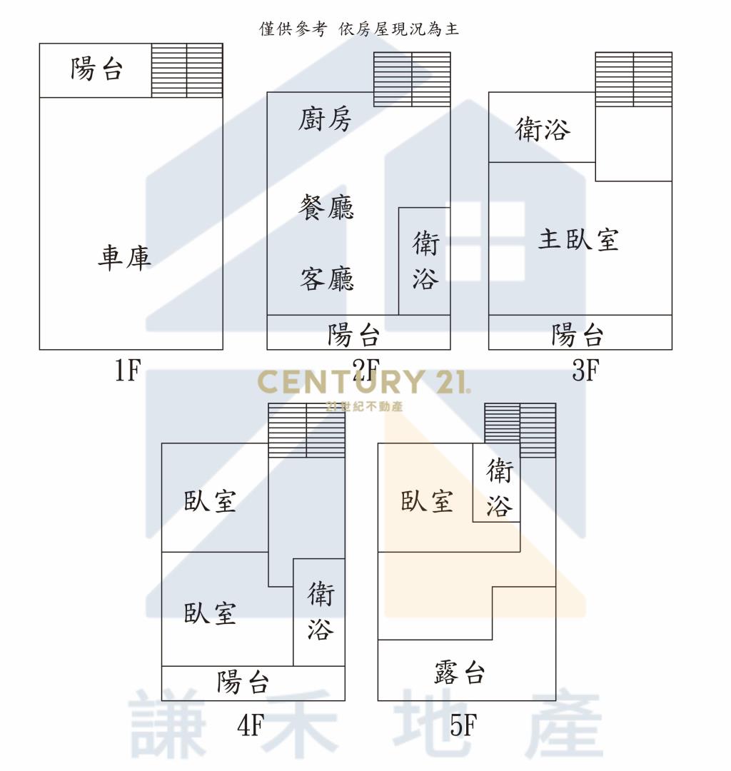 大園客運園區透天