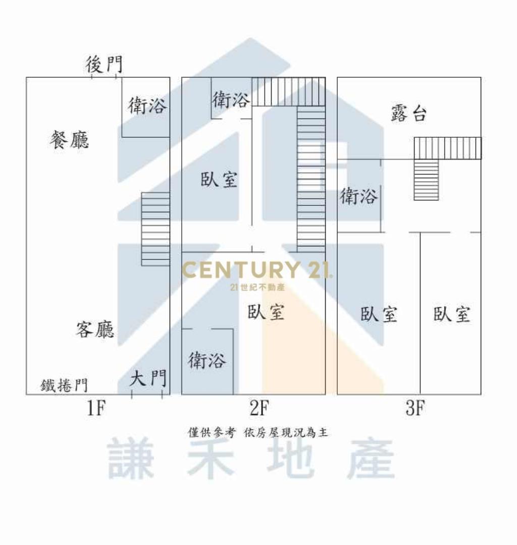 幼獅交流道🏆高榮國小旁透天