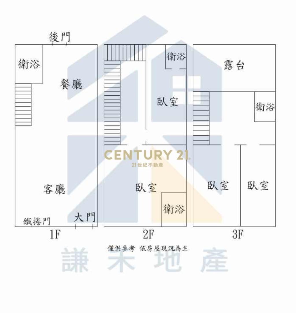 幼獅交流道🏆高榮國小旁透天-2
