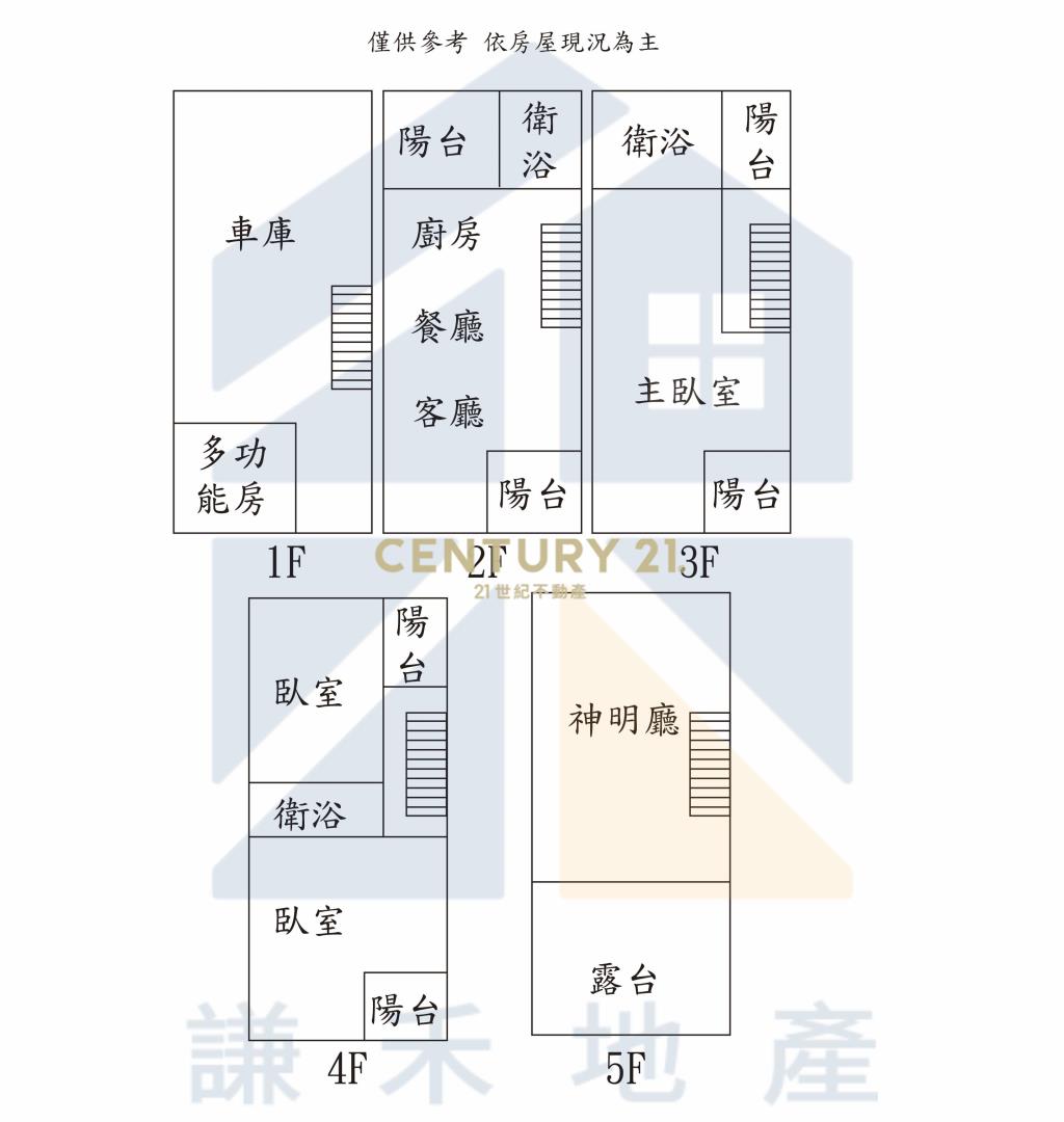 近埔心火車站邊間透天