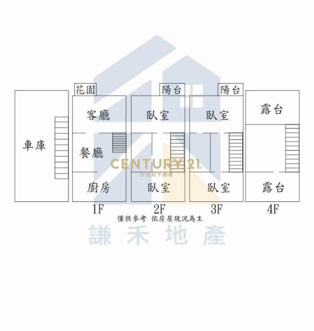 過嶺空中花園＃冠鼎建設★鄉根別墅★ 雙車