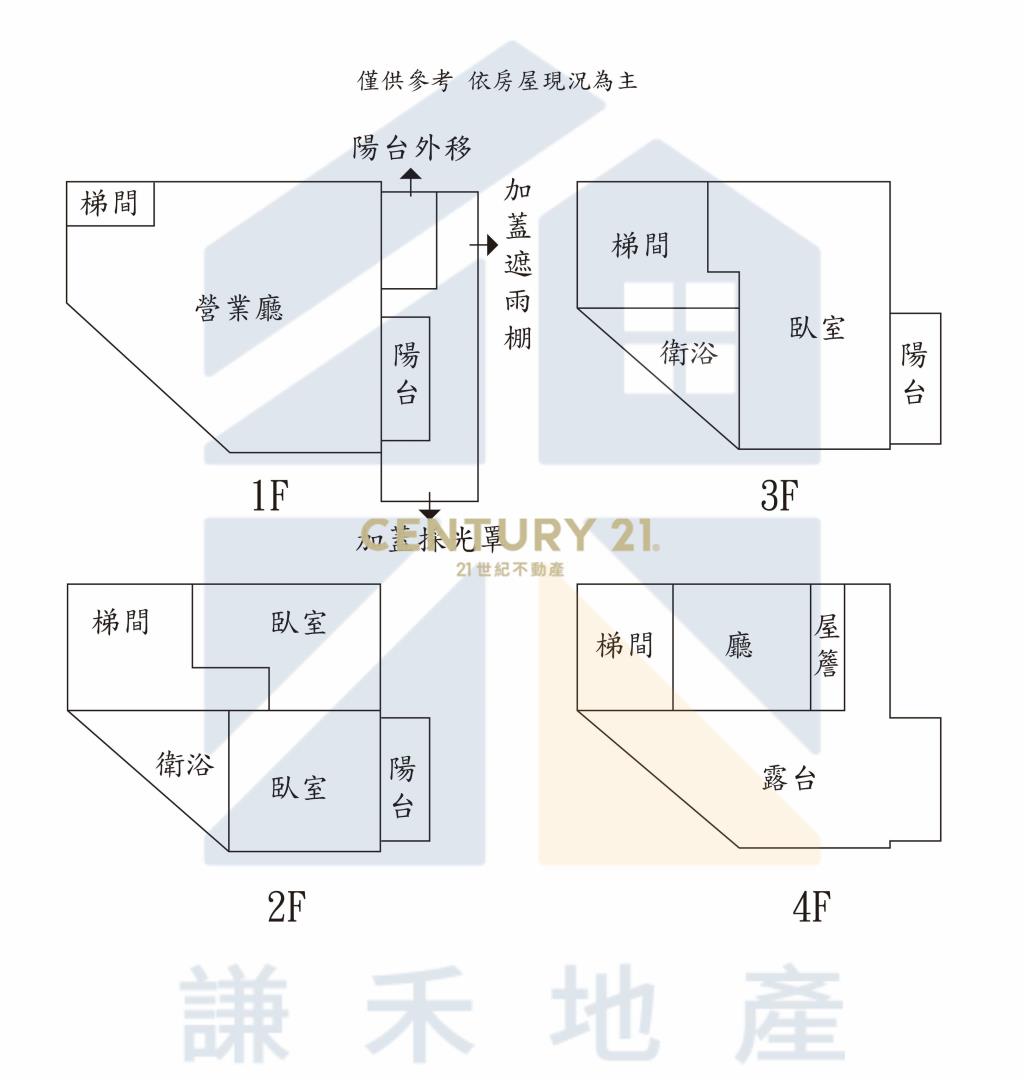 鄰近學區邊間大面寬別墅