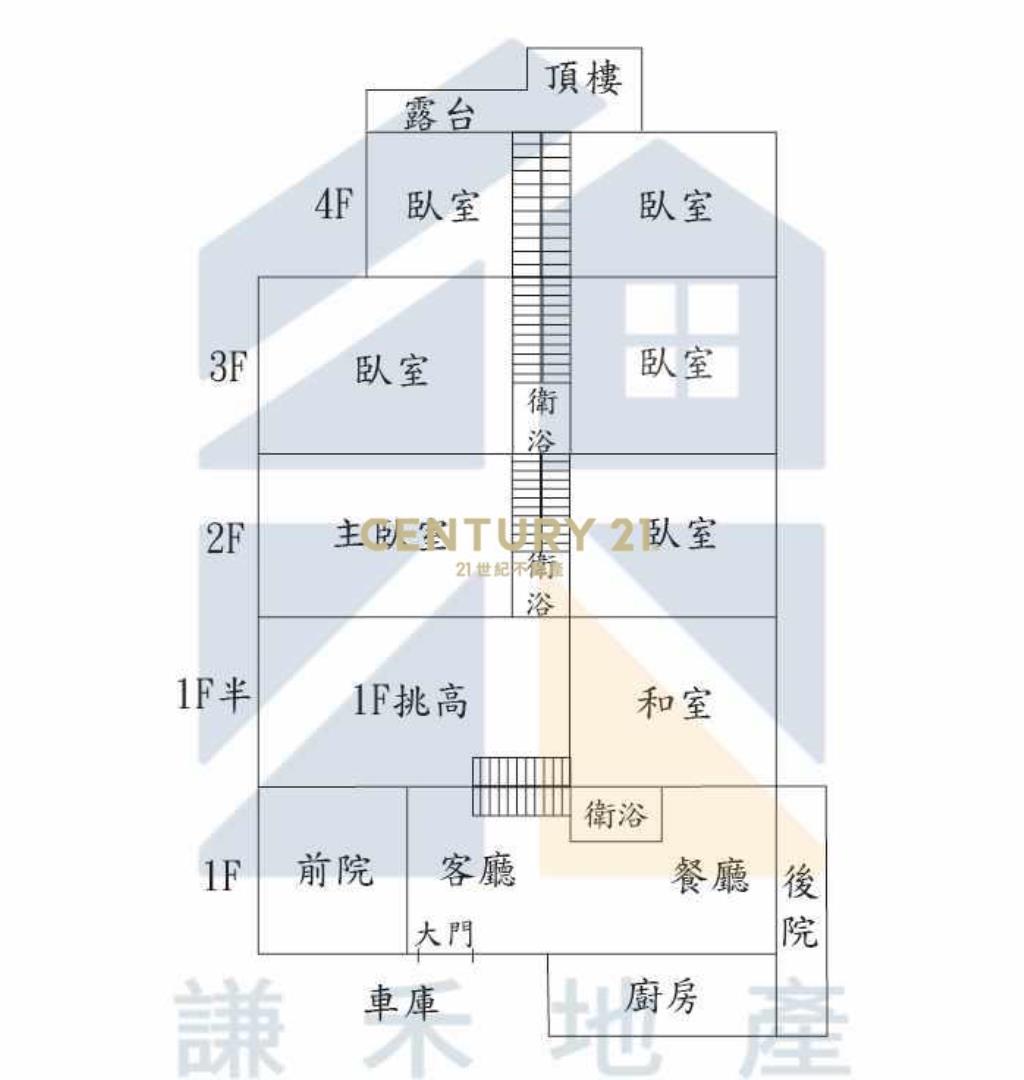 龍潭中豐路雙拼別墅前院停車