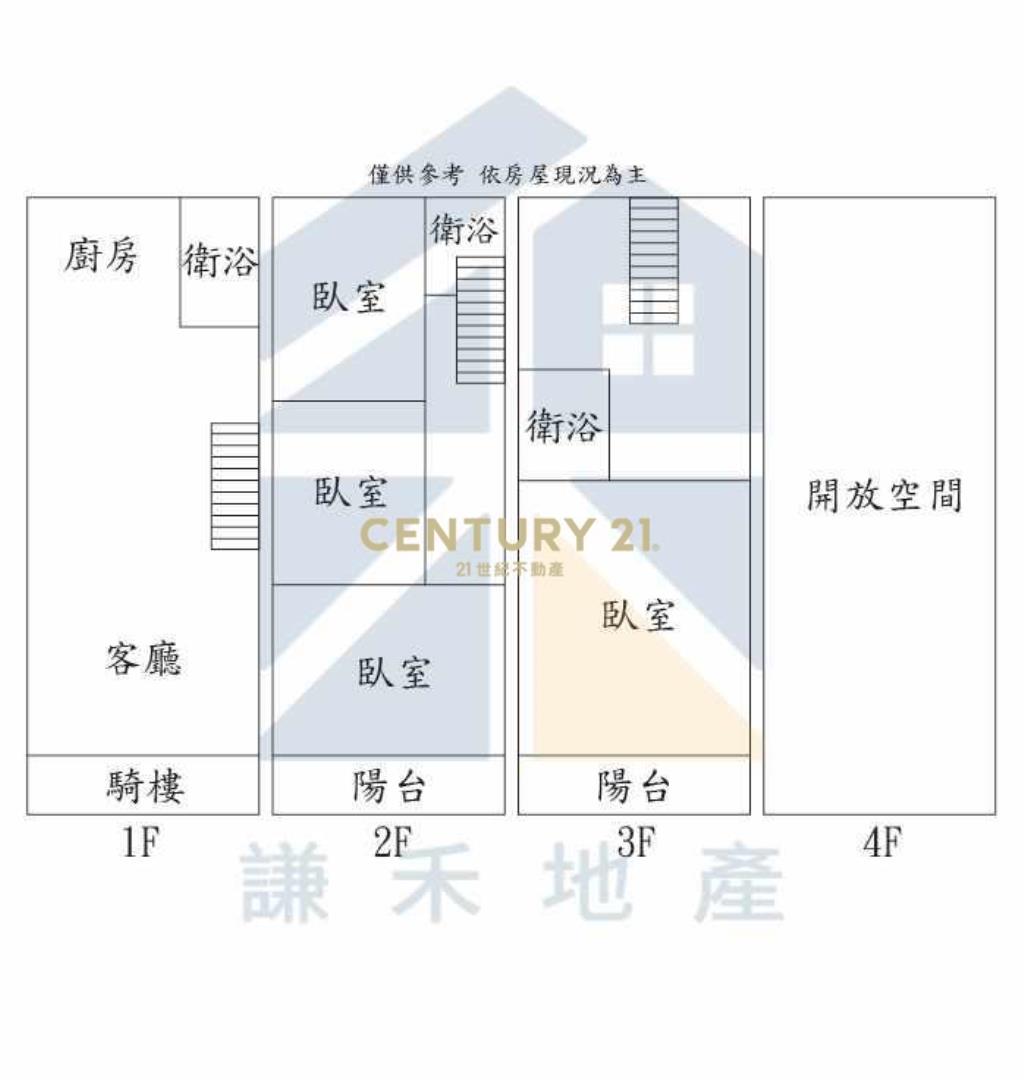 中平國小旁低總價好入手透天