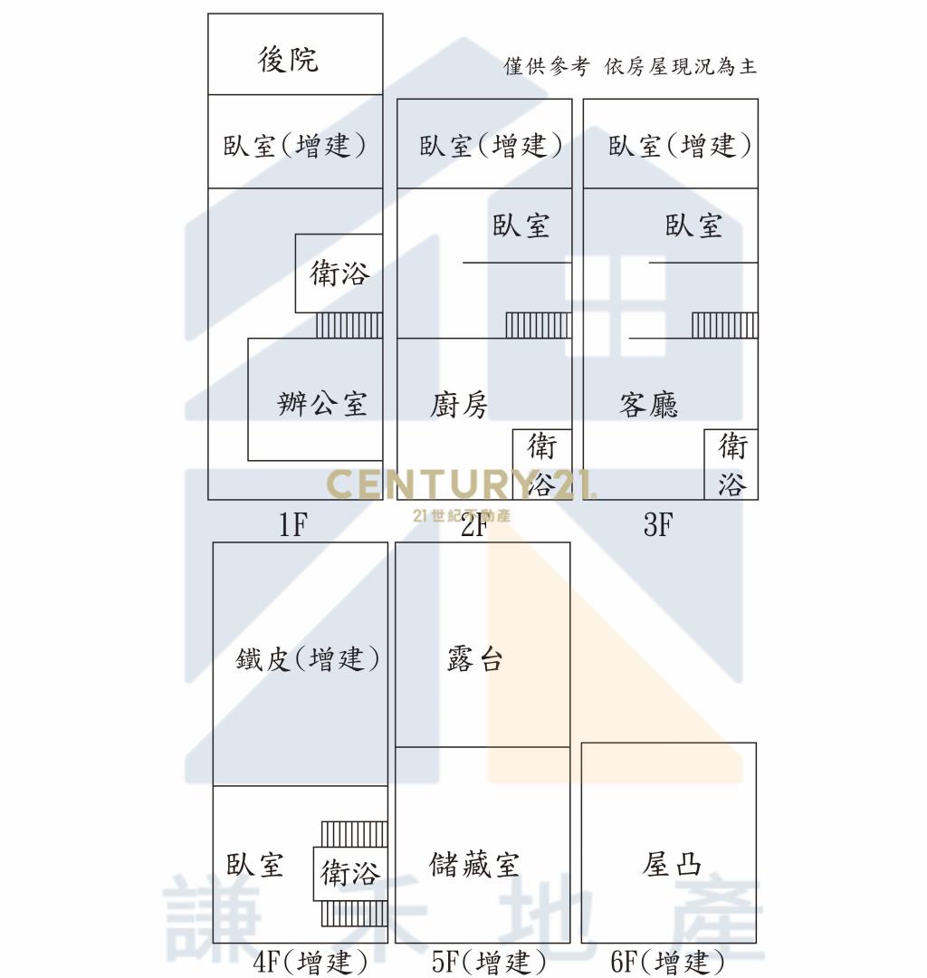 埔心車站靜巷大坪數透天