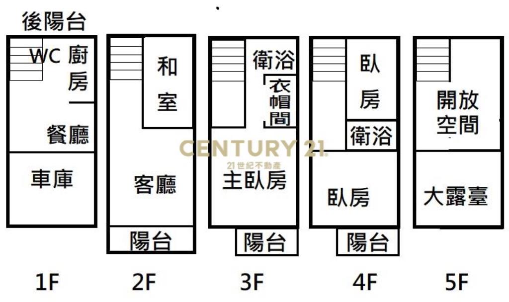 埔心後火車站🎀維多利亞庭園美別墅