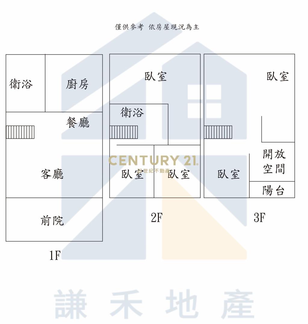 近龍潭大池 大面寬前院停車透天
