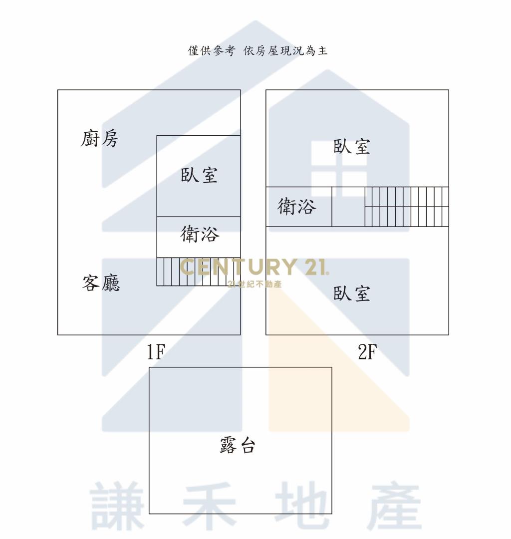平鎮近66快速道路孝親大面寬美透天