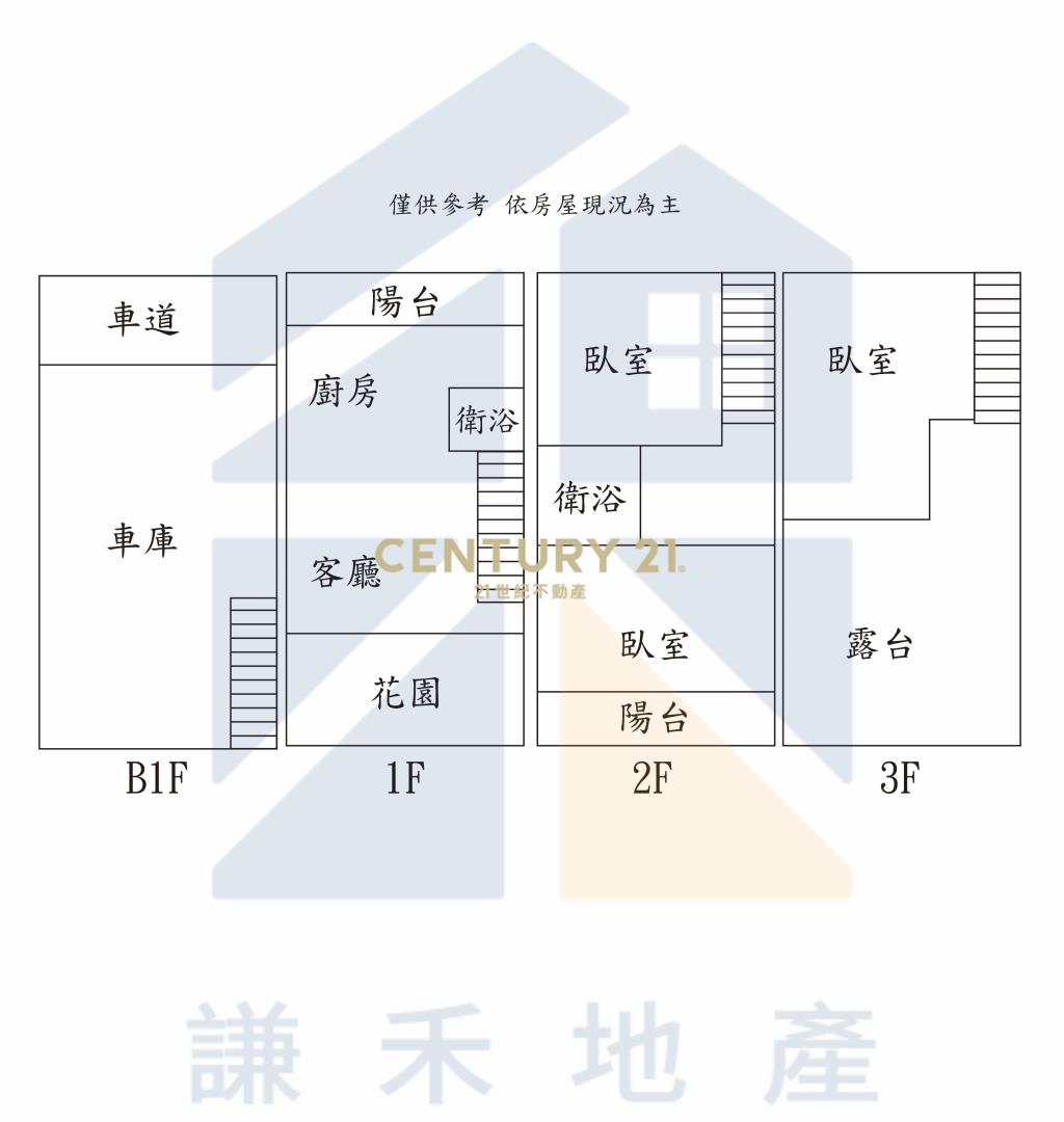 南勢重劃區旁漂亮庭院別墅