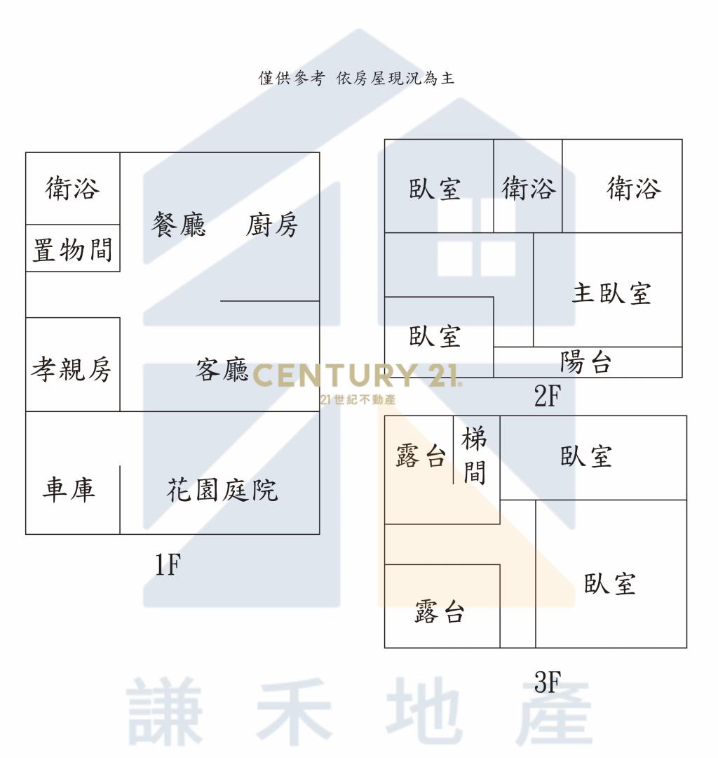 近體育園區雙拼美別墅