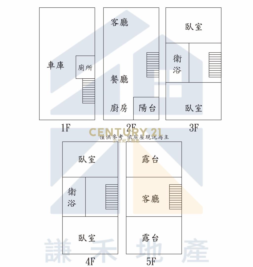 近過嶺、66快速旁📍快樂小鎮車庫別墅