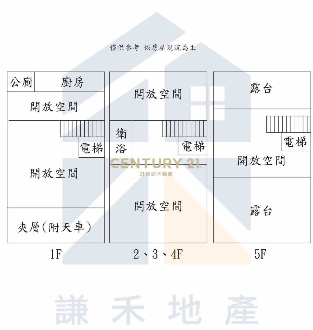 楊梅後站稀有釋出大地坪電梯別墅