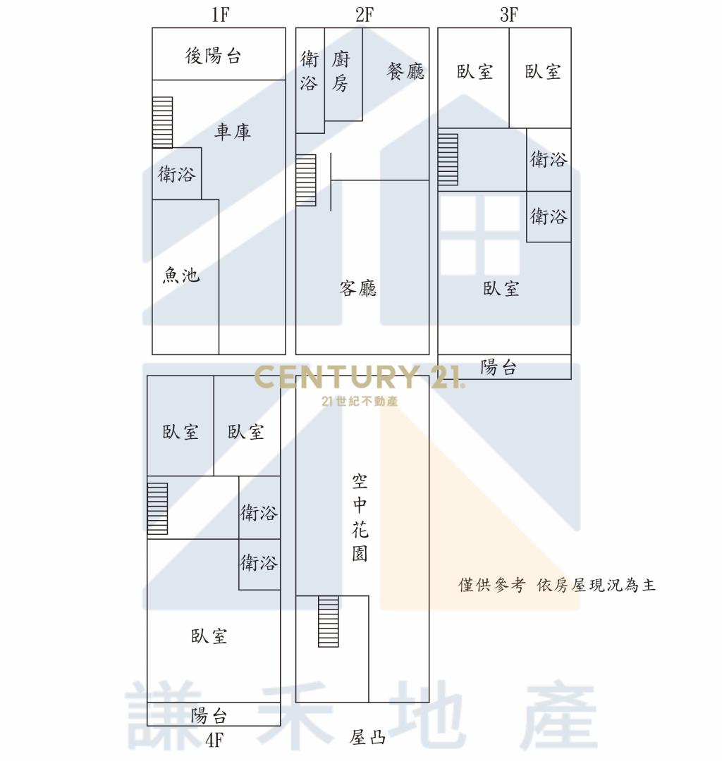 後站邊間大地坪別墅可停四台車