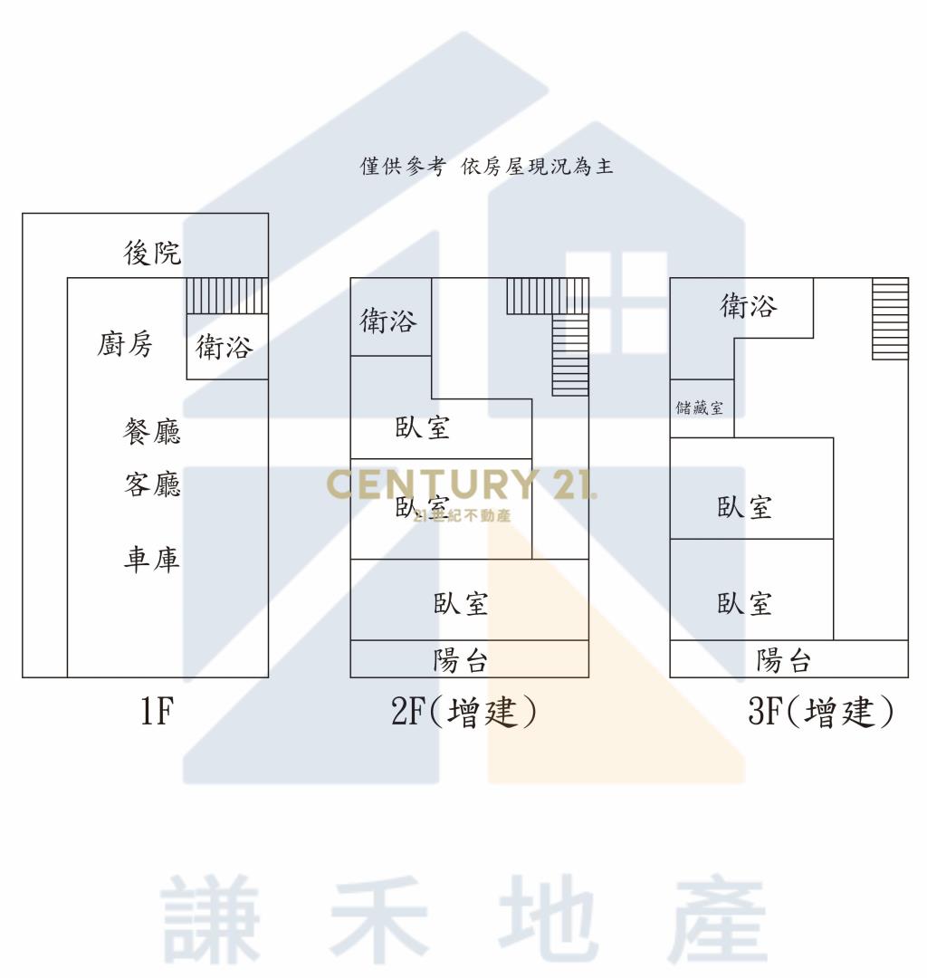 平鎮全新整理大地坪透天