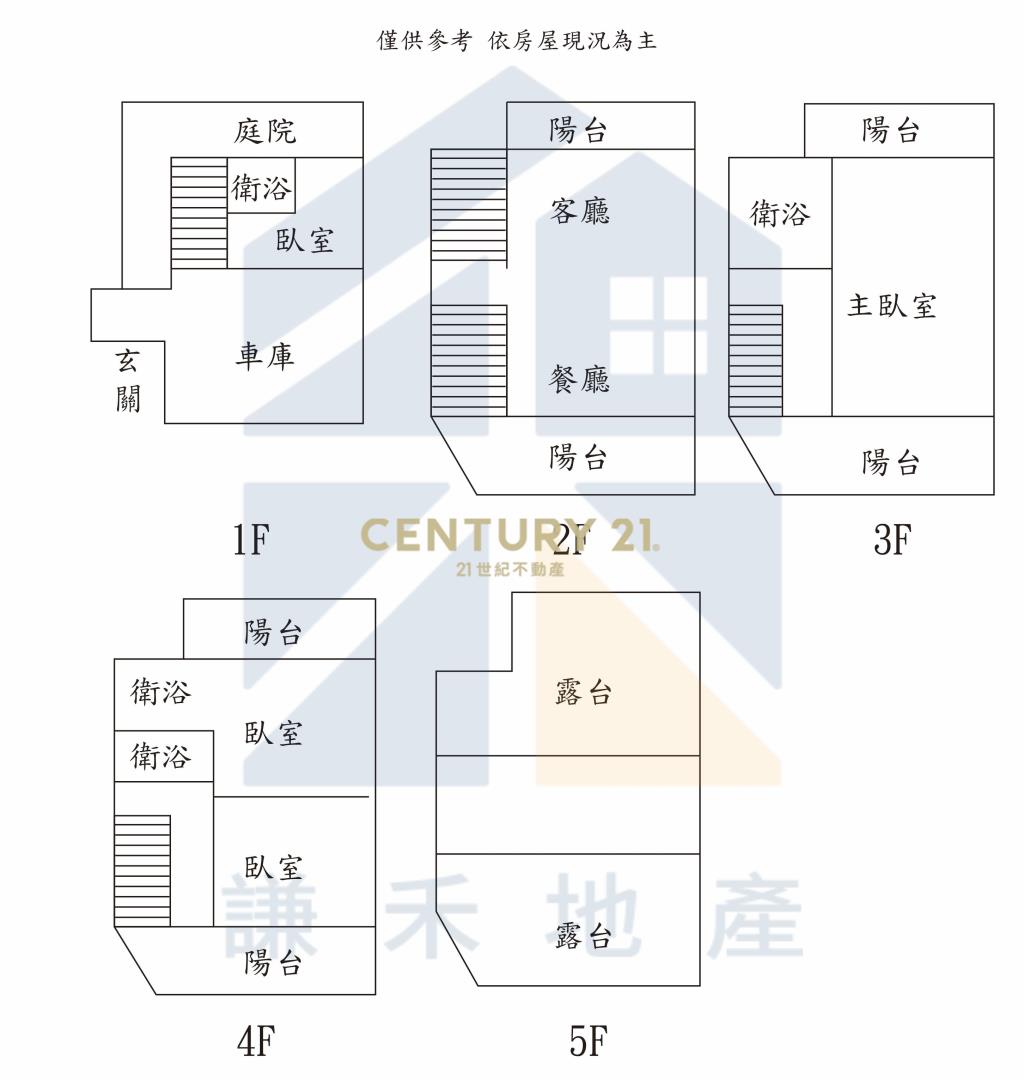 近幼獅交流道靜巷大面寬電梯別墅