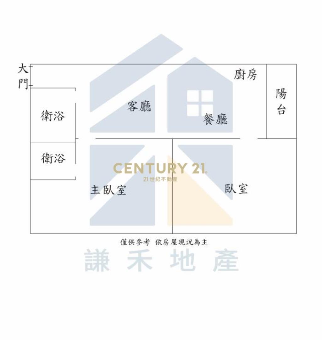 過嶺★逸偉王樣★2房雙衛充電樁車位