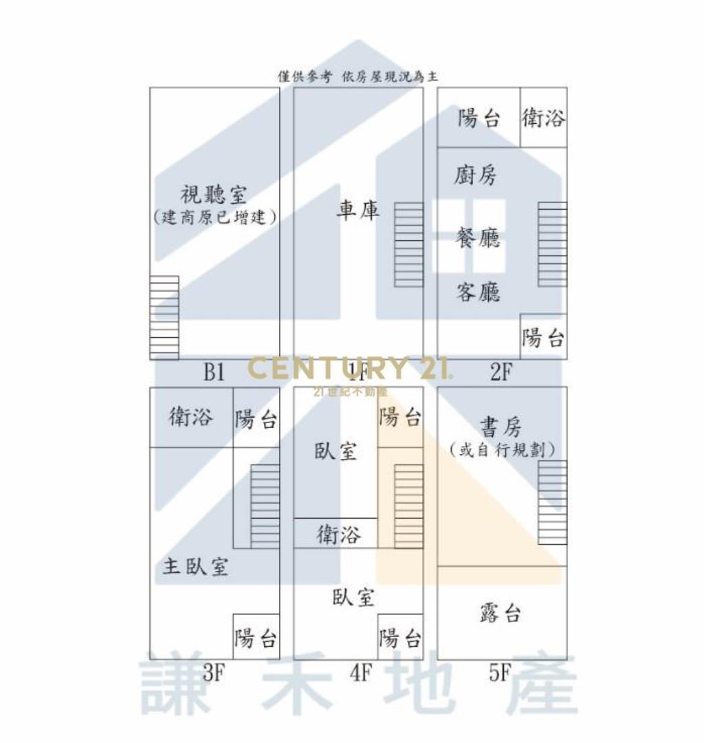 近埔心火車站精美邊間透天