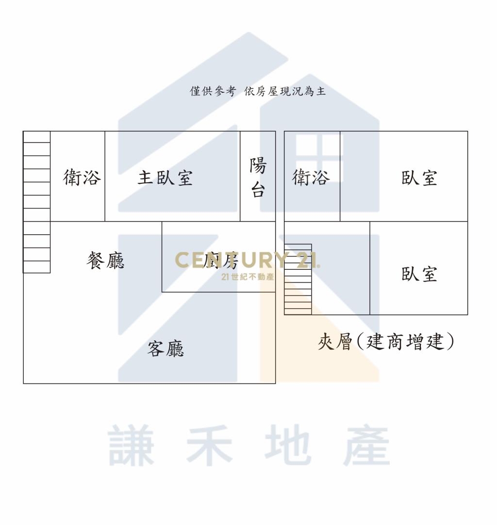 楊梅愛買商圈美三房