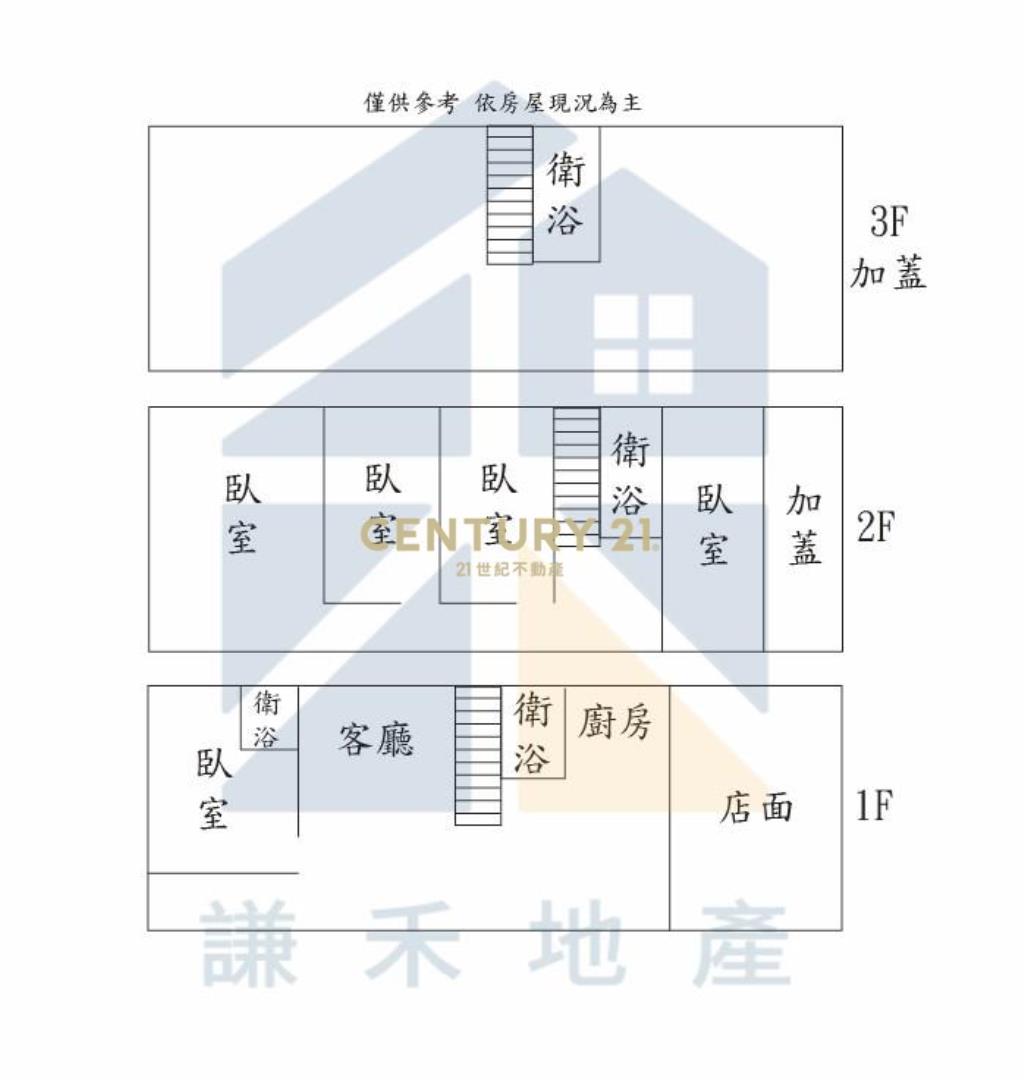 楊梅車站精華商圈金透天