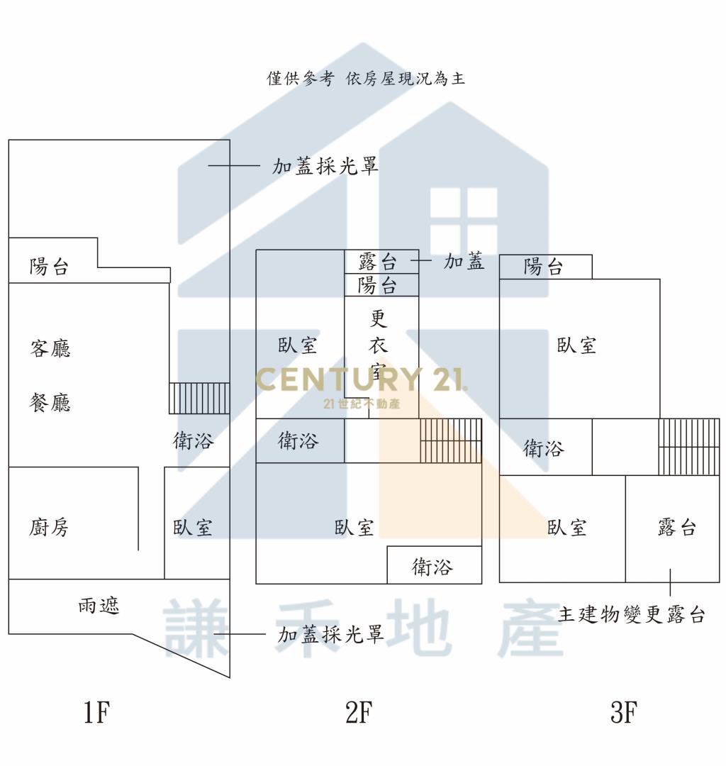 新屋大地坪三面採光＃玉禾院2＃1邊間別墅