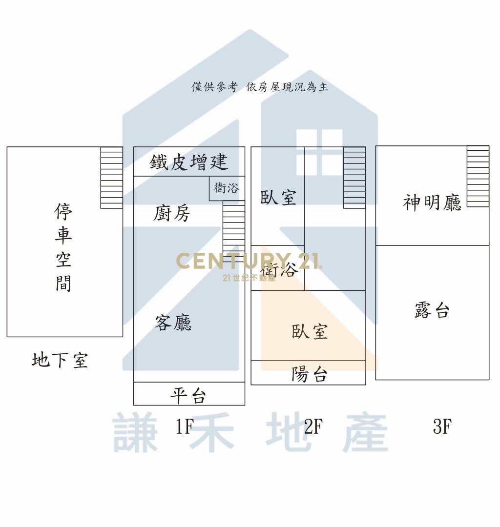 平鎮近66低總價透天_地下室可停車