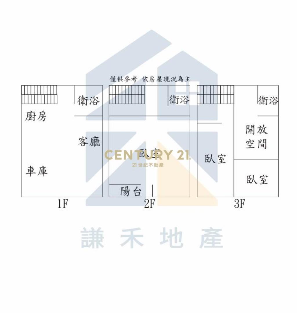 新屋市區大面寬透天室內停車