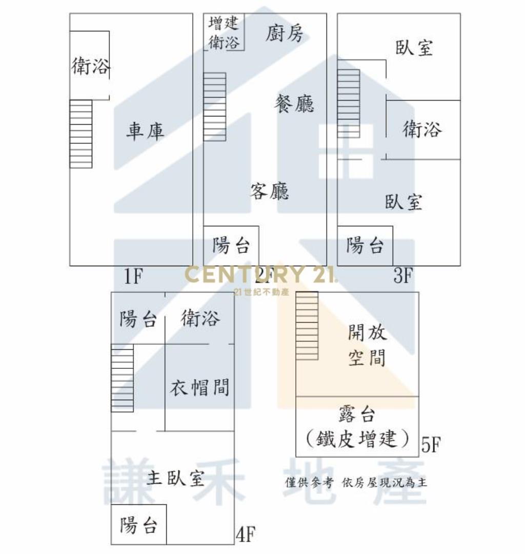 近楊梅愛買商圈美透天