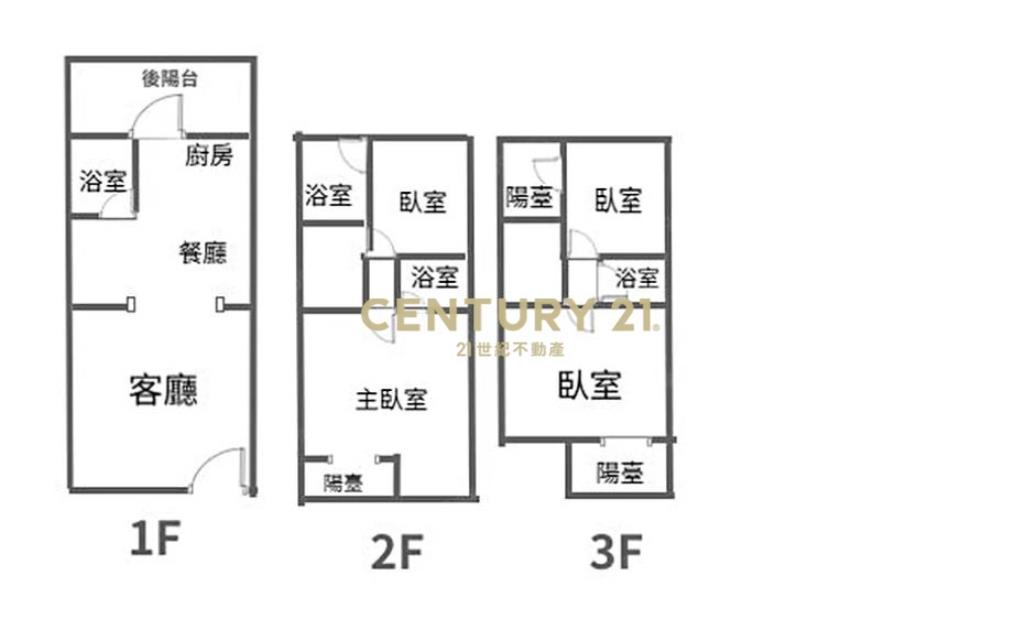 近新屋市區雙車位大面寬美別墅