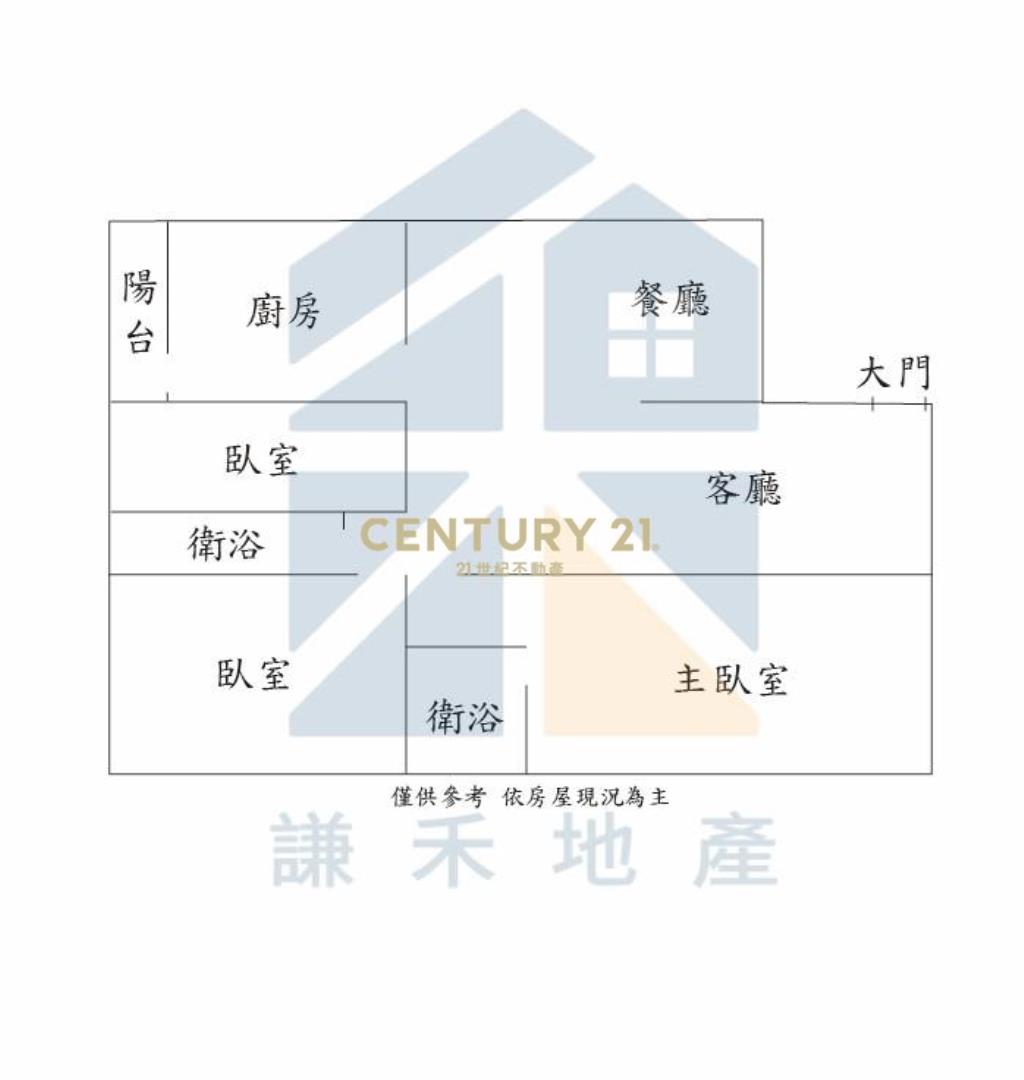 楊梅龍科旁溫馨美三房加車位