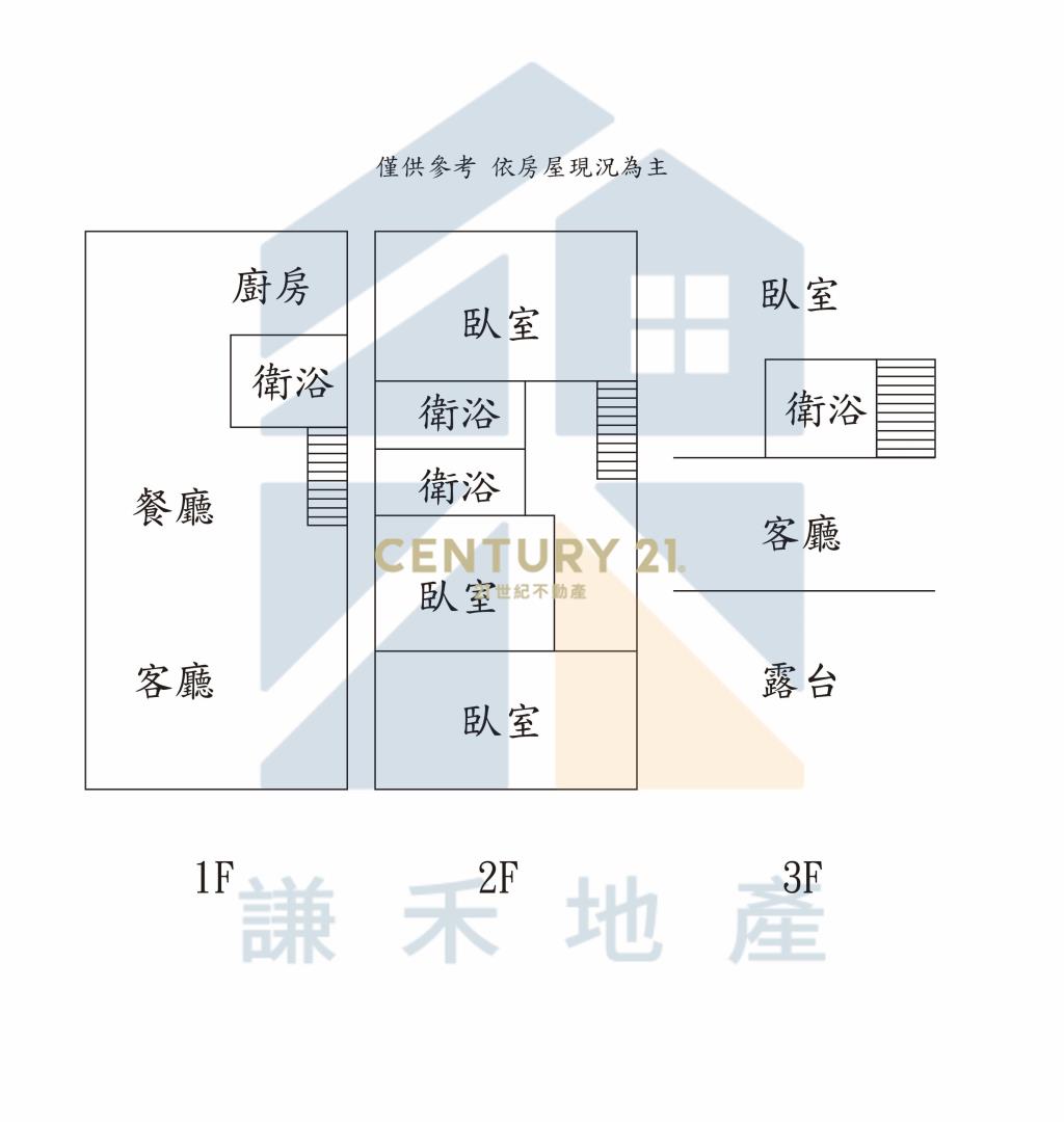 八德龍宮街整新透天