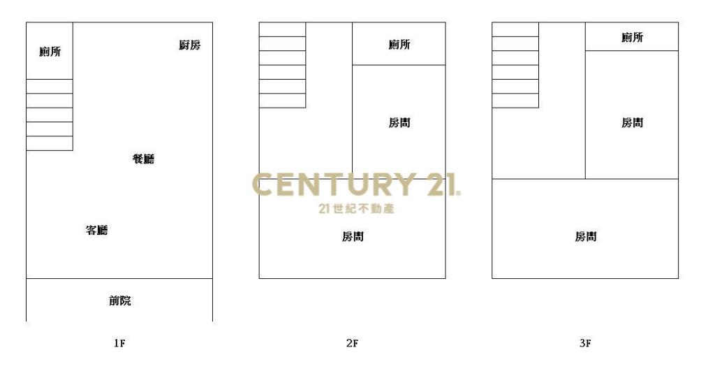 平鎮華隆街整新透天