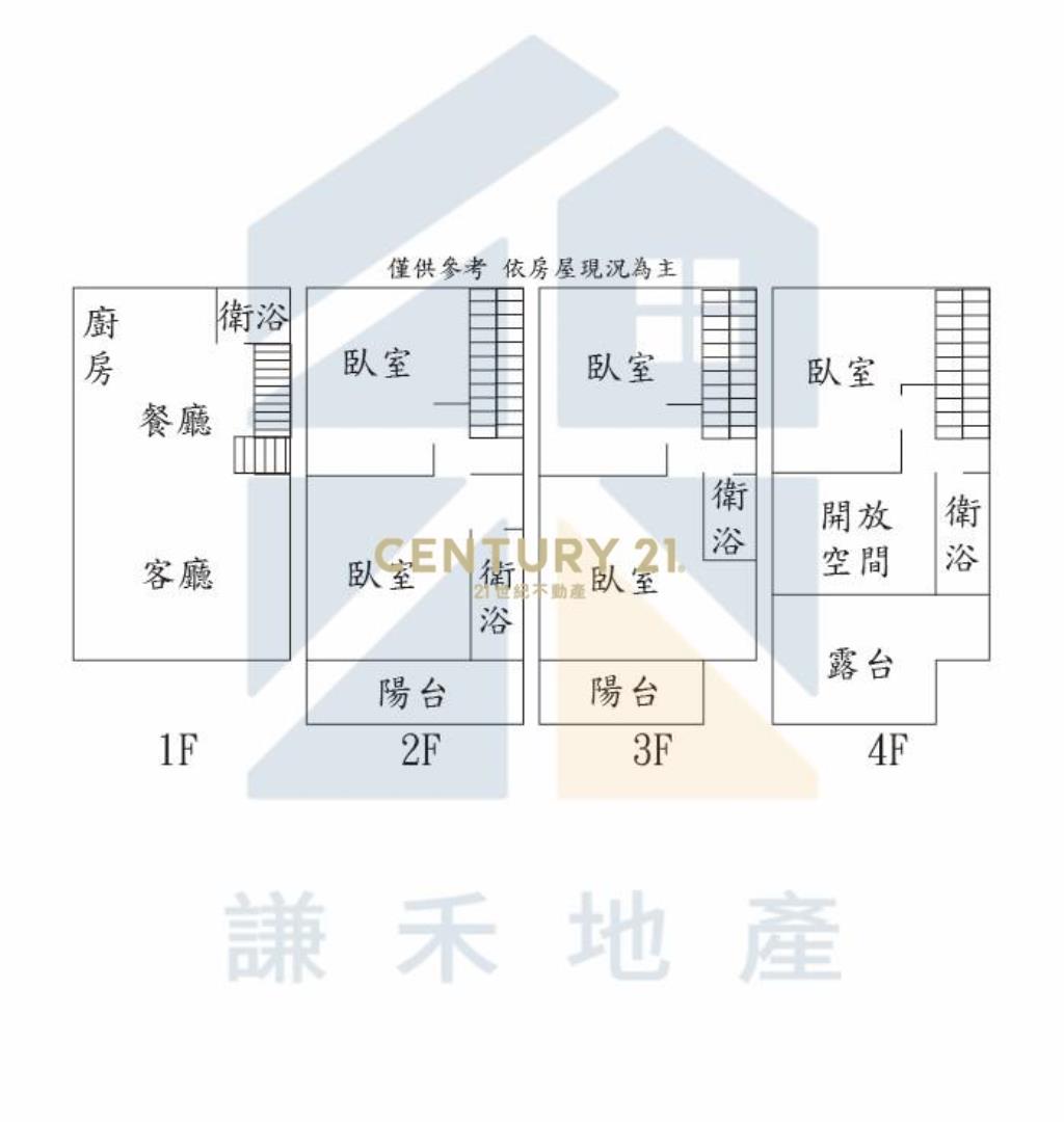 近青埔A19大地坪花園美別墅