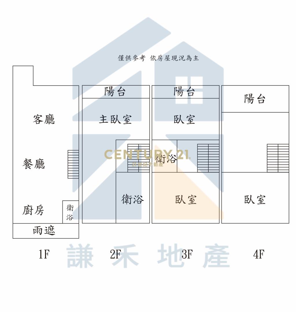 四維商圈前院停車別墅