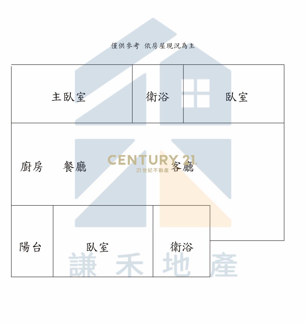 阿麗拉景觀帝王戶三房車