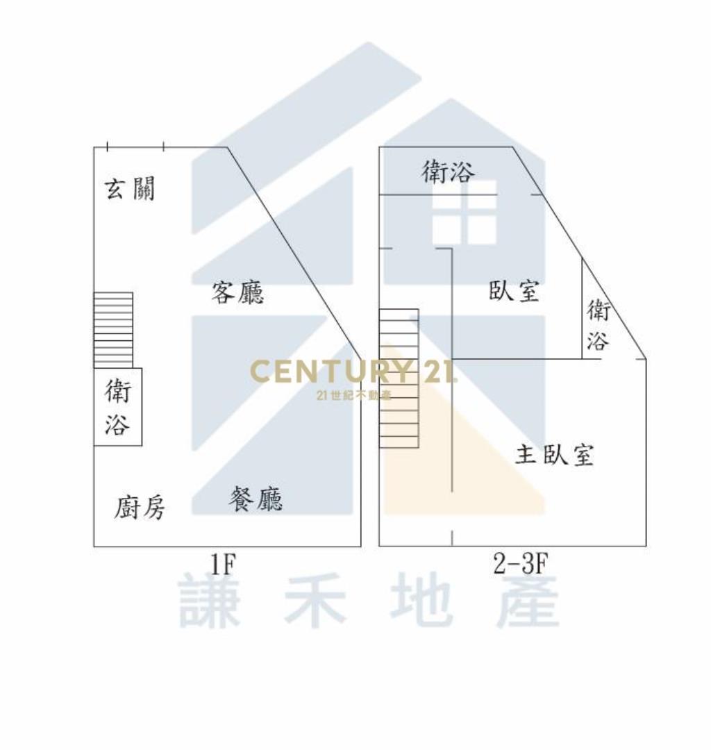 平鎮近獅子林商圈整新透天