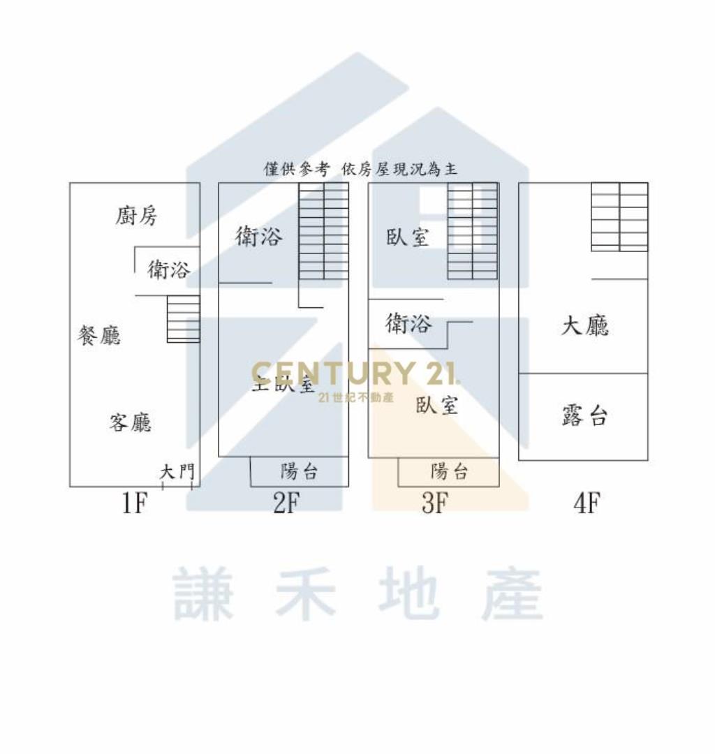 大園喜來登🏆漂亮露台美透天-免整理