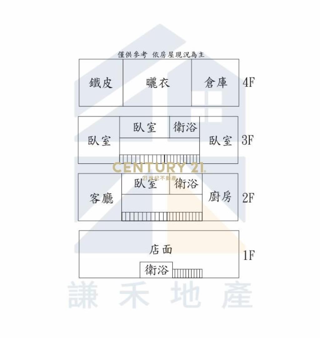 正環東路商圈店住