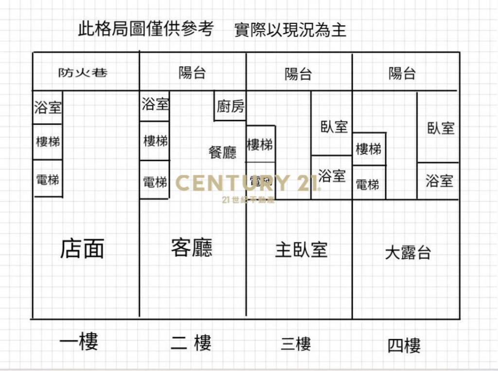富岡重劃區正路邊電梯別墅