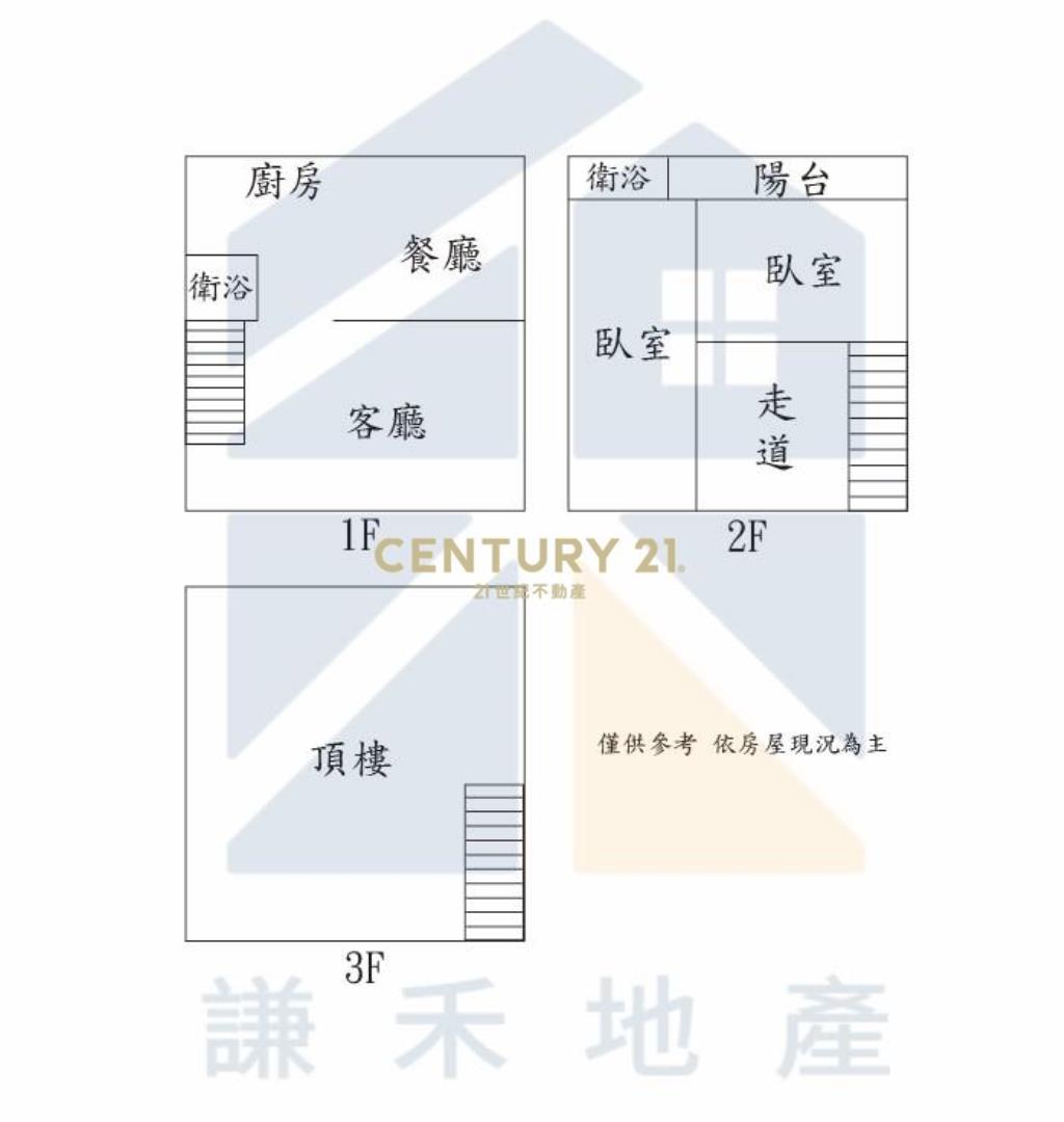 近新富車站需整理透天