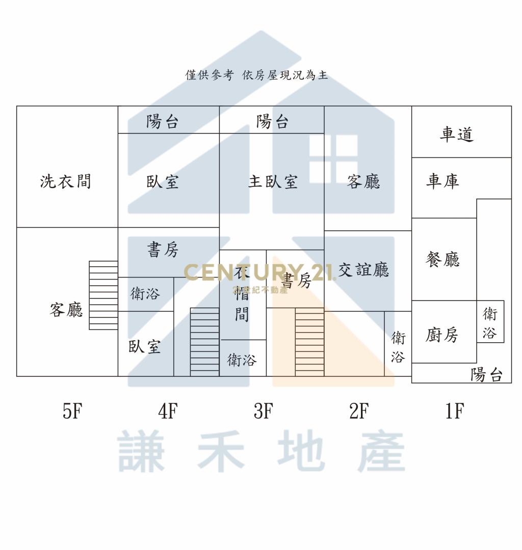 (專)埔心瑞坪路邊間美墅