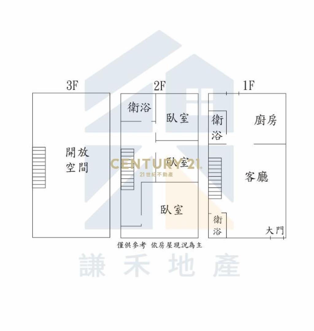 南勢重劃🏆新光路4房透天🏆